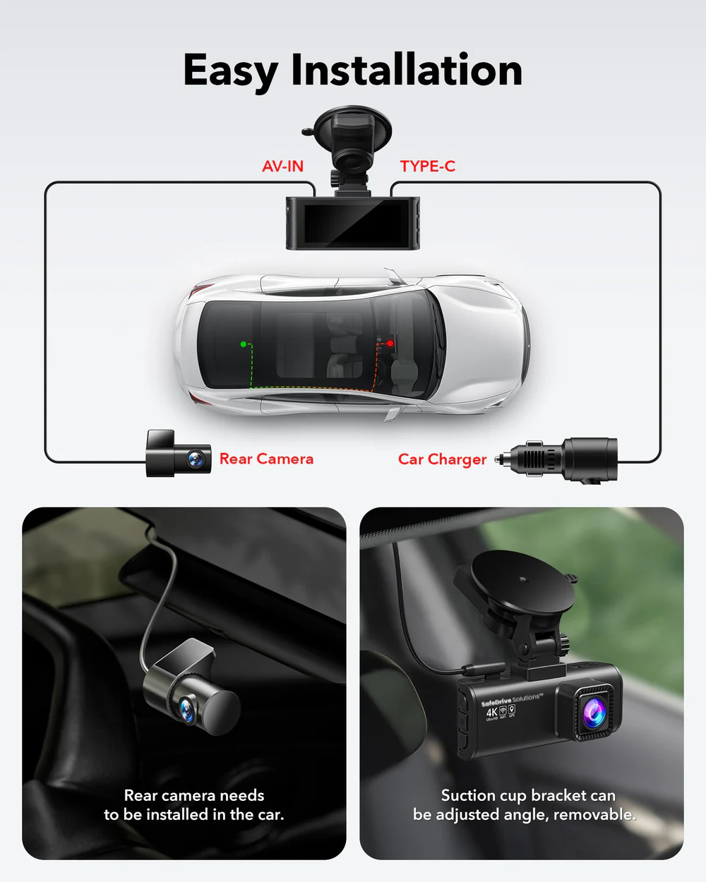 SDS™ Legal Proof - Approved Dash Cam With Night Vision